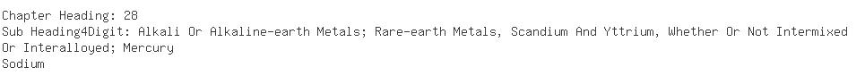 Indian Importers of sodium metal - Shilpa Medicare Ltd