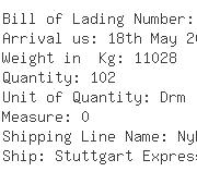 USA Importers of sodium metal - Basf Corporation