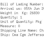 USA Importers of sodium methyl - Leschaco Inc Tankcontainer Suite