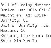 USA Importers of sodium methyl - Lmd Logistics Inc