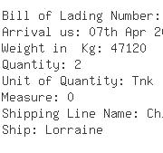 USA Importers of sodium methyl - Hoyer-global Inc