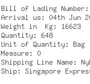 USA Importers of sodium nitrite sodium - Basf Corporation