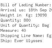 USA Importers of sodium tripolyphosphate - Global Chemical Resources