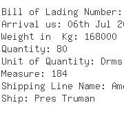 USA Importers of sodium - Chemtrade Performance Chemicals Can