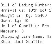 USA Importers of sodium - China Container Line Ltd