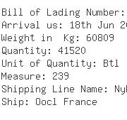 USA Importers of sodium - China Container Line Ltd New York