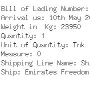 USA Importers of sodium - Brenntag Pacific