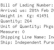 USA Importers of sodium - Brueggemann Chemical Us