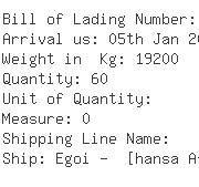 USA Importers of sodium - Dichem Concentrates Inc