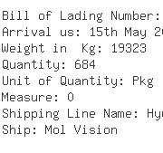 USA Importers of sodium - Cp Kelco Us Inc