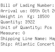 USA Importers of soft drink - Skandia Foods Inc