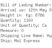 USA Importers of software - Sumisho Global Logistics Co Ltd