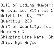 USA Importers of solenoid coil - Saia Burgess Inc