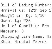 USA Importers of solenoid valve - Geologistics Americas Inc Jamaica