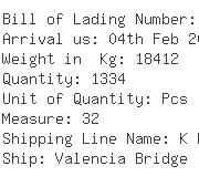 USA Importers of solenoid valve - Dhl Danzas Air Ocean