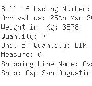 USA Importers of solenoid valve - Solenoid Solutions Inc