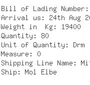 USA Importers of solid sodium hydroxide - Basic Chemical Solutions Llc
