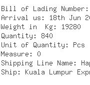 USA Importers of solid sodium hydroxide - Ineos Chlor Americas Inc