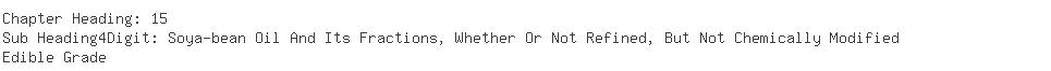 Indian Importers of soya oil - Liberty Oil Mills Ltd