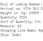 USA Importers of soybean - Okuhara Foods Inc