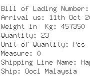 USA Importers of soybean - San Miguel Foods Inc