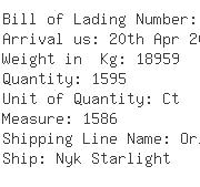 USA Importers of soybean - Superior Foods International