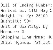 USA Importers of soybean - Thompsons Limited