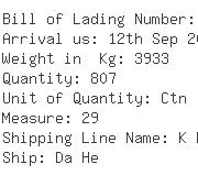 USA Importers of spandex polyester - Chadwick S Of Boston Inc