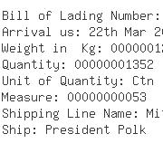 USA Importers of spandex polyester - Milgram International Shipping Inc