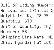 USA Importers of spandex polyester - Overseas Express Consolidators Mont