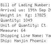 USA Importers of spanner - Binex Line Corp / La Office