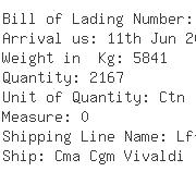 USA Importers of speaker phone - Leviton Manufacturing Co Inc