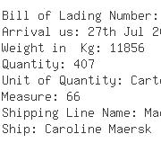 USA Importers of speaker - Dhl Global Forwarding