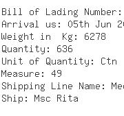 USA Importers of speaker - Culver Electronic Sales
