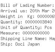 USA Importers of speaker - Ford Motor Company C/o Exel