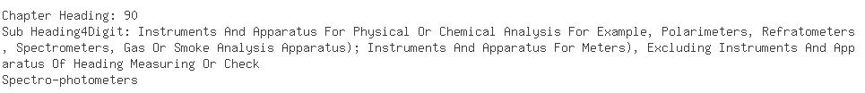 Indian Importers of spectrophotometer - Nicholas Piramal India Ltd