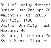 USA Importers of spice - Lyman Container Line