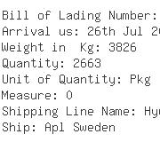 USA Importers of spindle - Dhl Global Forwarding - Lax