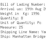 USA Importers of spindle - Dsv Air  &  Sea Inc