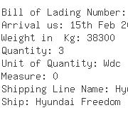 USA Importers of spindle - Sigma Container Line