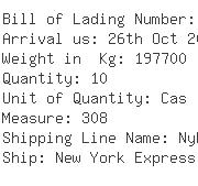 USA Importers of spindle - Snk America Inc