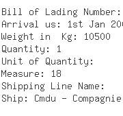 USA Importers of spindle - Kia Heavy Industries U S A Corp