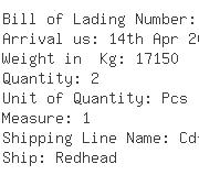 USA Importers of spiral pipe - Rockies Express Pipeline Llc