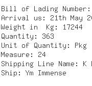 USA Importers of sponge leather - A B Plastic Co Ltd