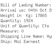 USA Importers of sponge - De Well Ny Container Shipping