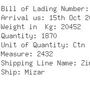 USA Importers of sponge - Pl Trading Company C/o Global Healt