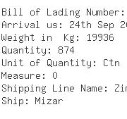 USA Importers of sponge - Pepe Ganga Corp