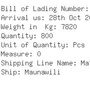 USA Importers of sponge - Fedex Trade Networks Transport