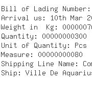 USA Importers of sponge - Usshipping Inc