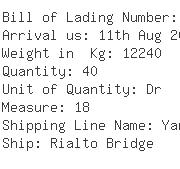 USA Importers of sponge - Sumitrans Corporation New York